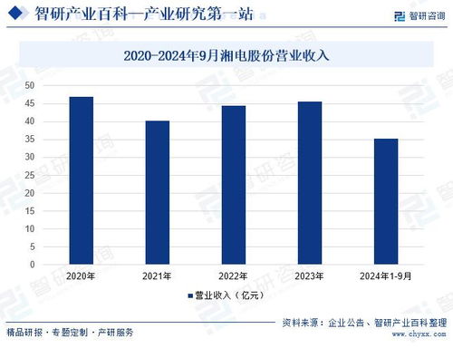 2025年中國(guó)交流電動(dòng)機(jī)行業(yè)市場(chǎng)動(dòng)態(tài)分析 發(fā)展方向及投資前景分析報(bào)告